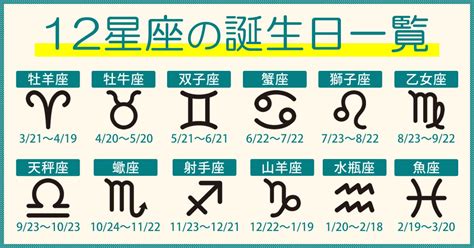 一月20日 星座|星座と誕生日の一覧・早見表 